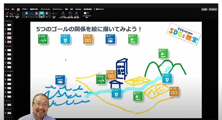 子どものためのSDGs教室